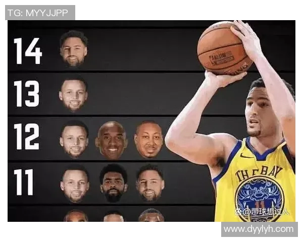 【深度解析】全明星近况+未来走势预测